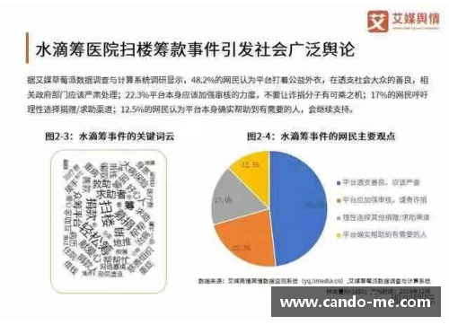 体育明星形象危机公关策略：如何有效修复公众形象并重塑信誉